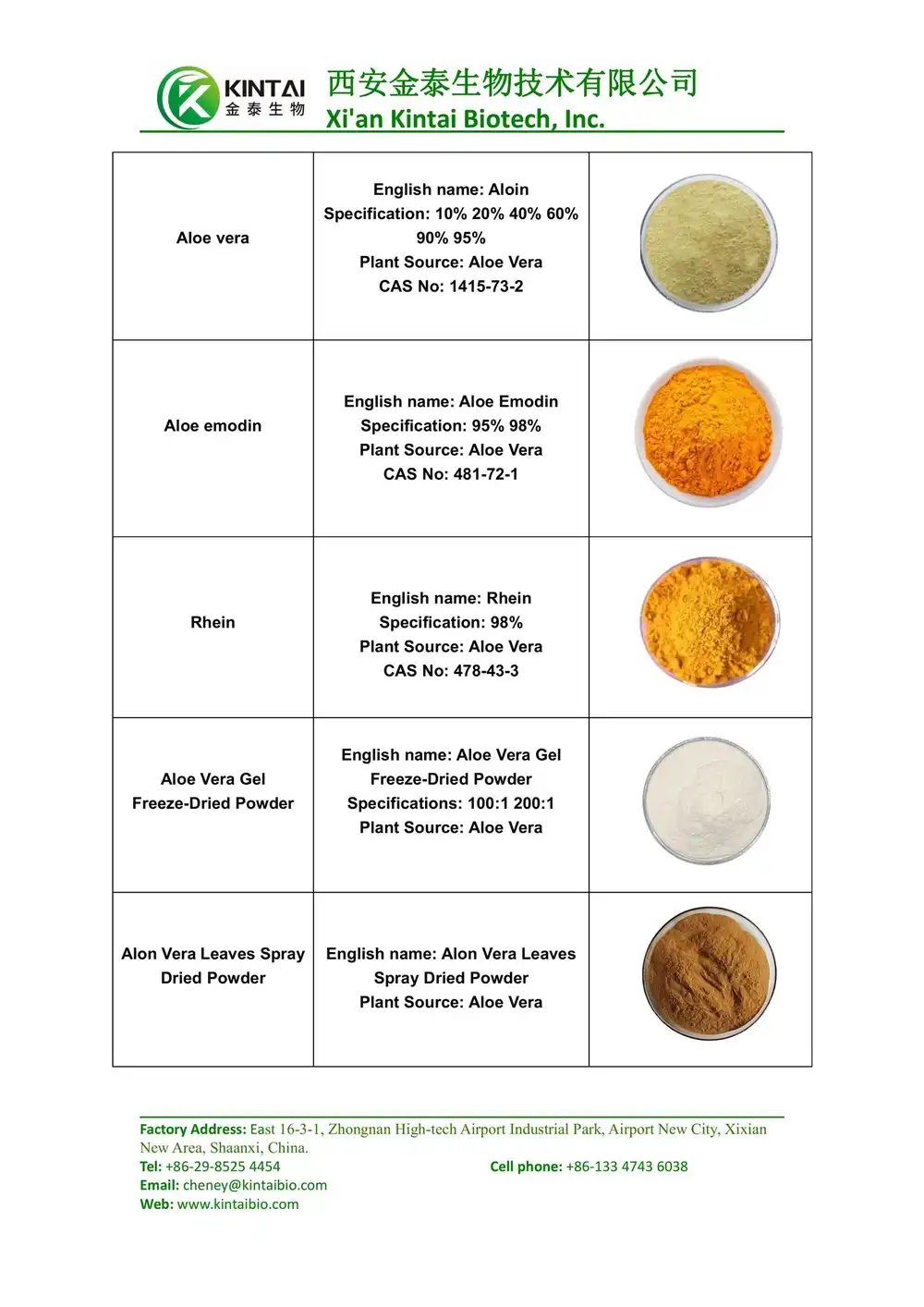 Products of Aloe Barbadensis Leaf Extract manufactured by KINTAI