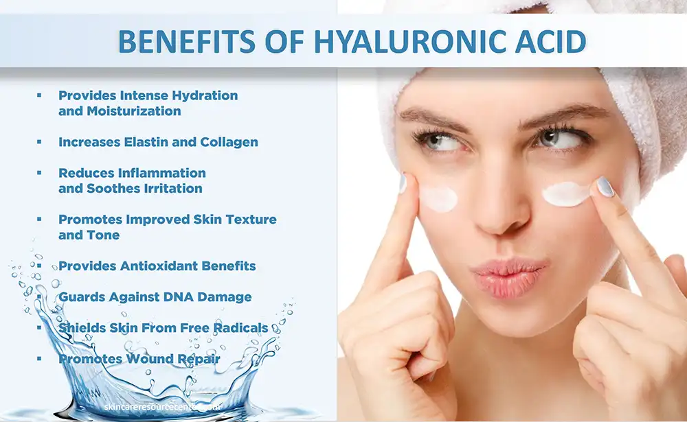 Benefits of Hyaluronic Acid