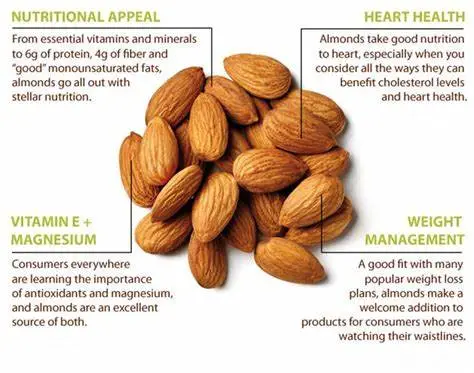 Why Use Almond Extract?