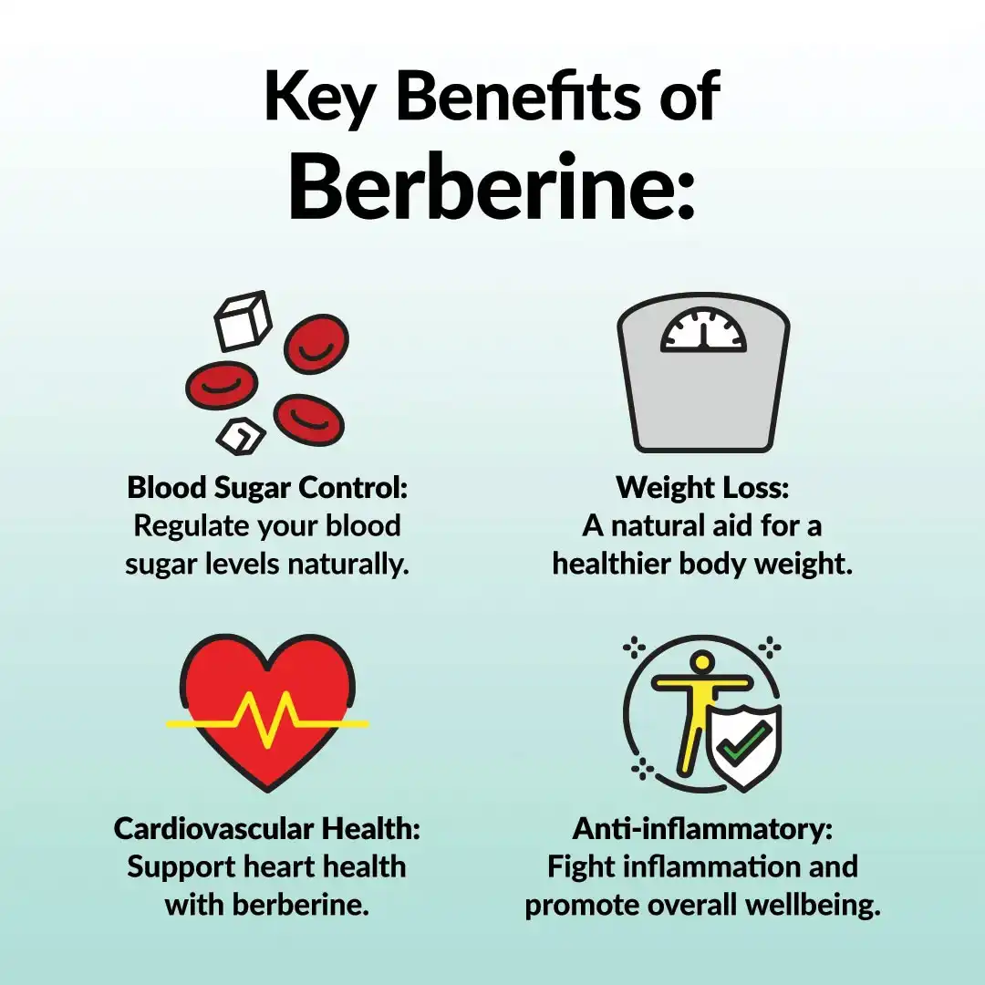 Health benefits of Berberine