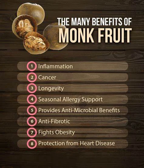 Effects of Monk Fruit Extract Powder​