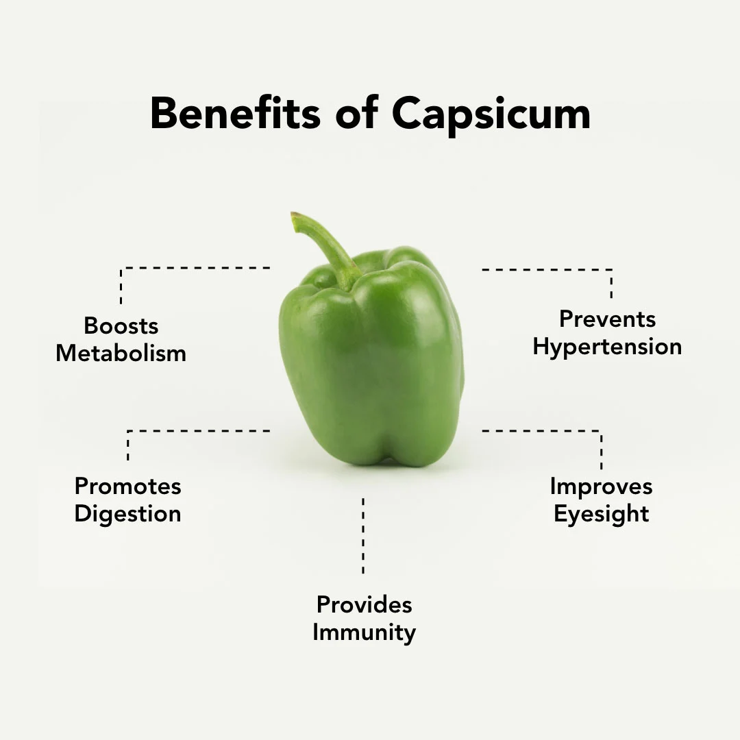 Benefits of Capsicum Extract