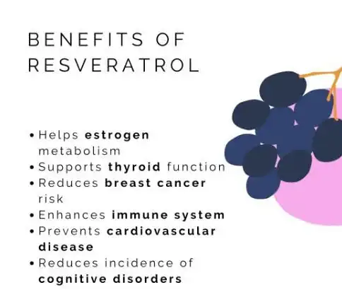 benefits of Resveratrol