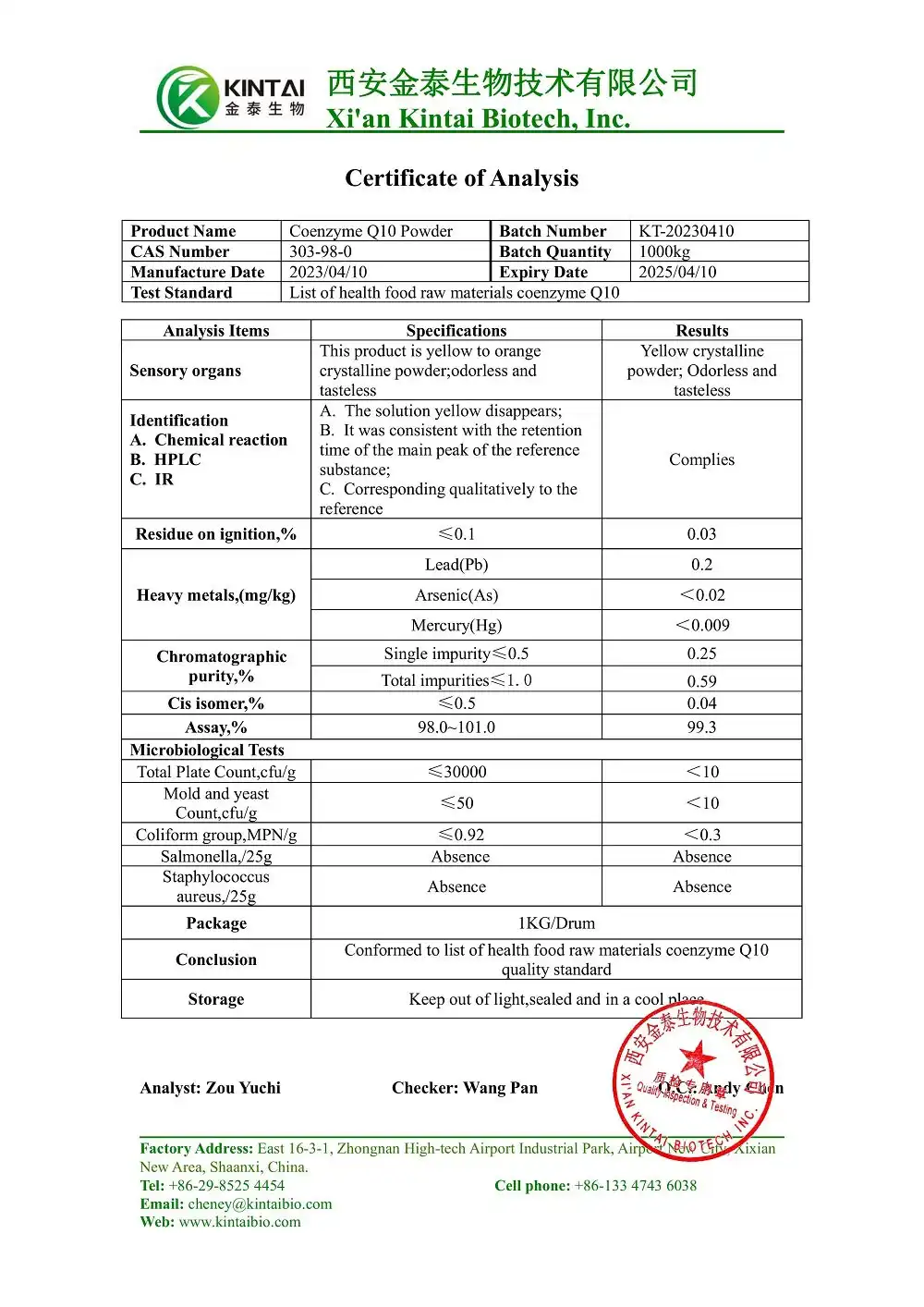 COA of Coenzyme Q10 Powder