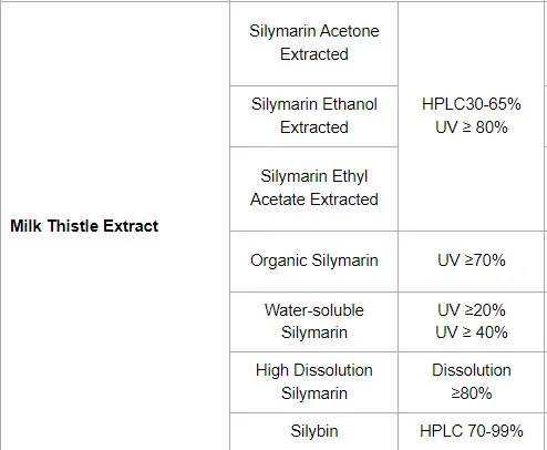 The relevant specifications provided by Kintai