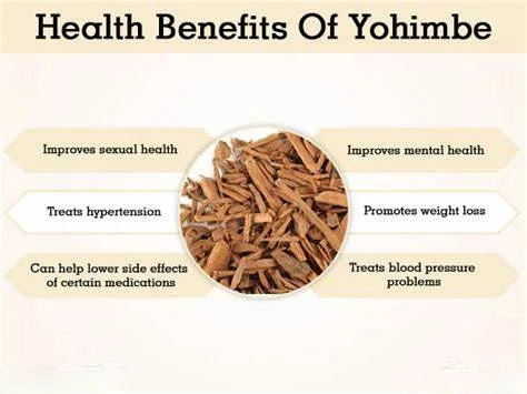 Benefits  of Yohimbine Powder