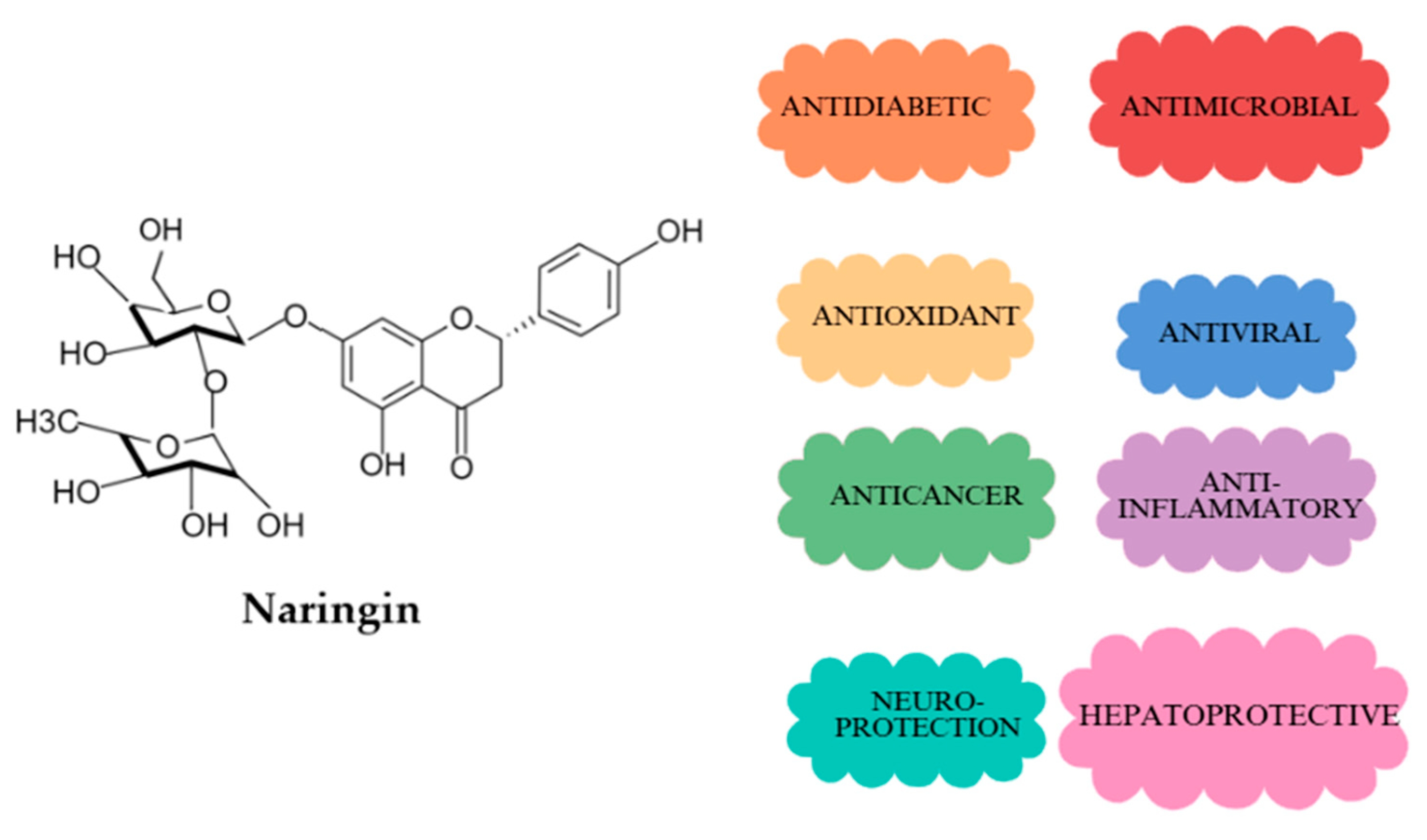 applications applications